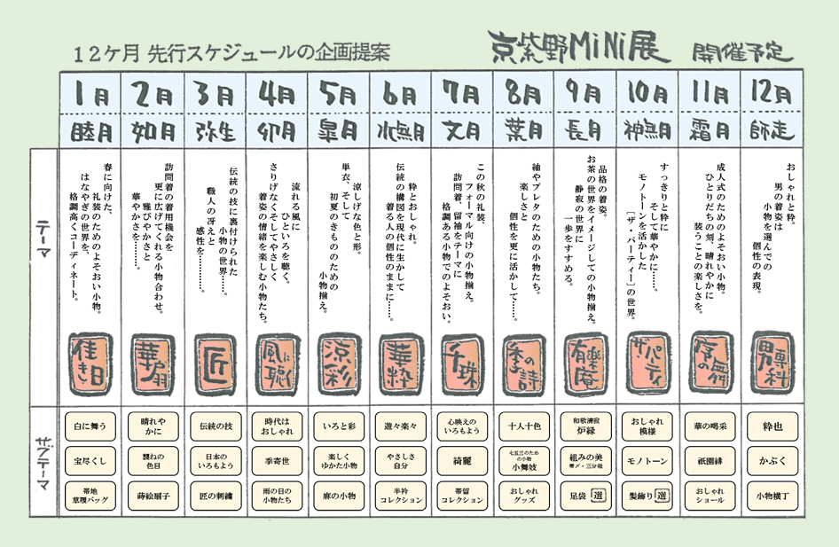 京紫野MINI展